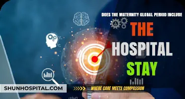 Maternity Global Period: Does Hospital Stay Count in Coverage?