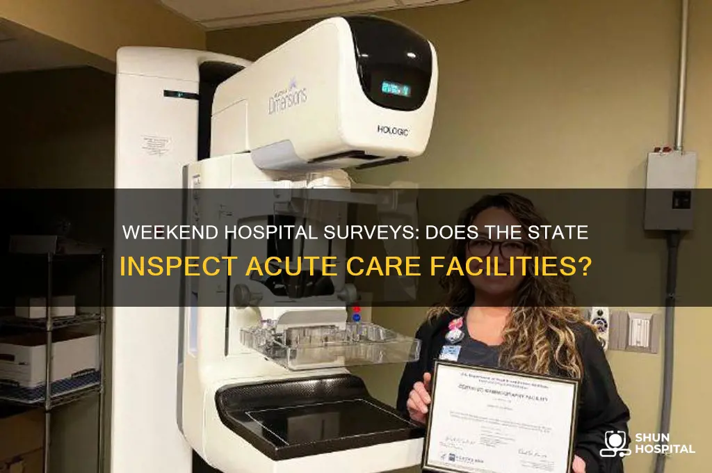 does the state survey acute hospitals on the week end