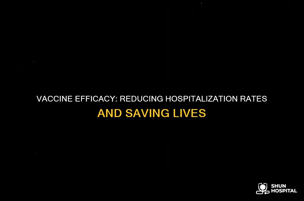 does the vaccine reduce hospitalization