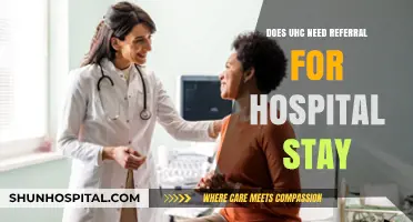 UH Referrals: Do You Need One for Hospitalization?