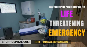UNC Hospital Abortion Services: Life-Threatening Emergency Care Explained