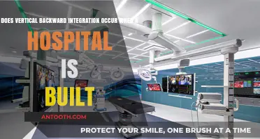 Does Hospital Construction Lead to Vertical Backward Integration?