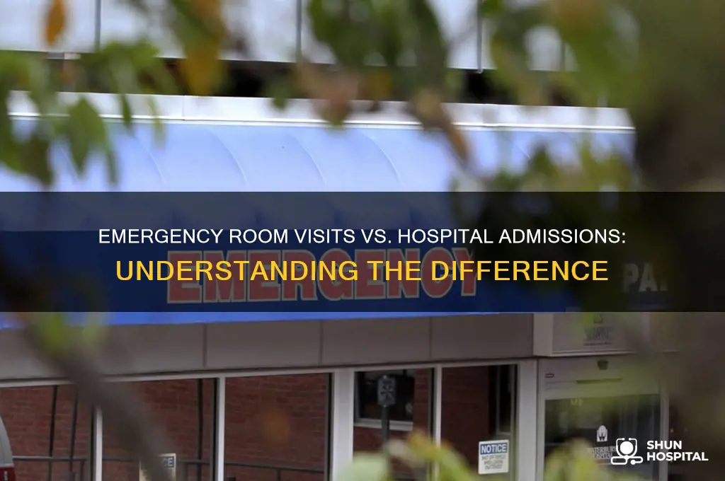 does visiting the emergency room count as hospital admission