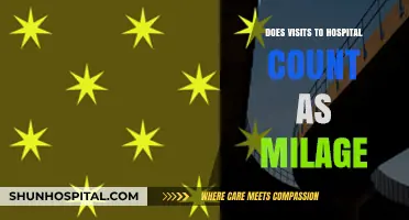 Mileage Claims: Hospital Visits, What's the Verdict?