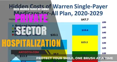 Warren's Stance on Private Healthcare: Pros and Cons