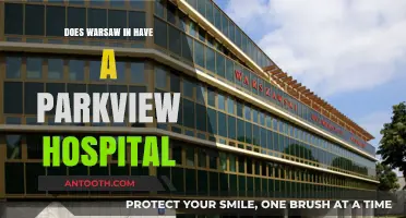 Warsaw's Parkview Hospital: A Comprehensive Guide