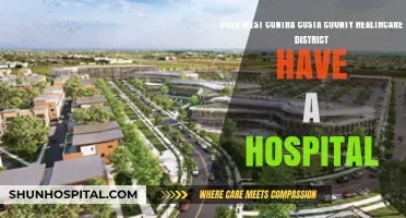 West Contra Costa County Healthcare District: Hospital Availability Explained