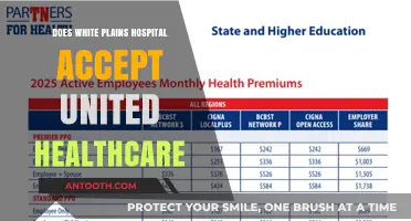 United Healthcare: White Plains Hospital Affiliation