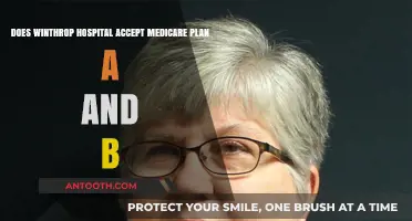 Winthrop Hospital Medicare Coverage: Plan A and B Acceptance Explained