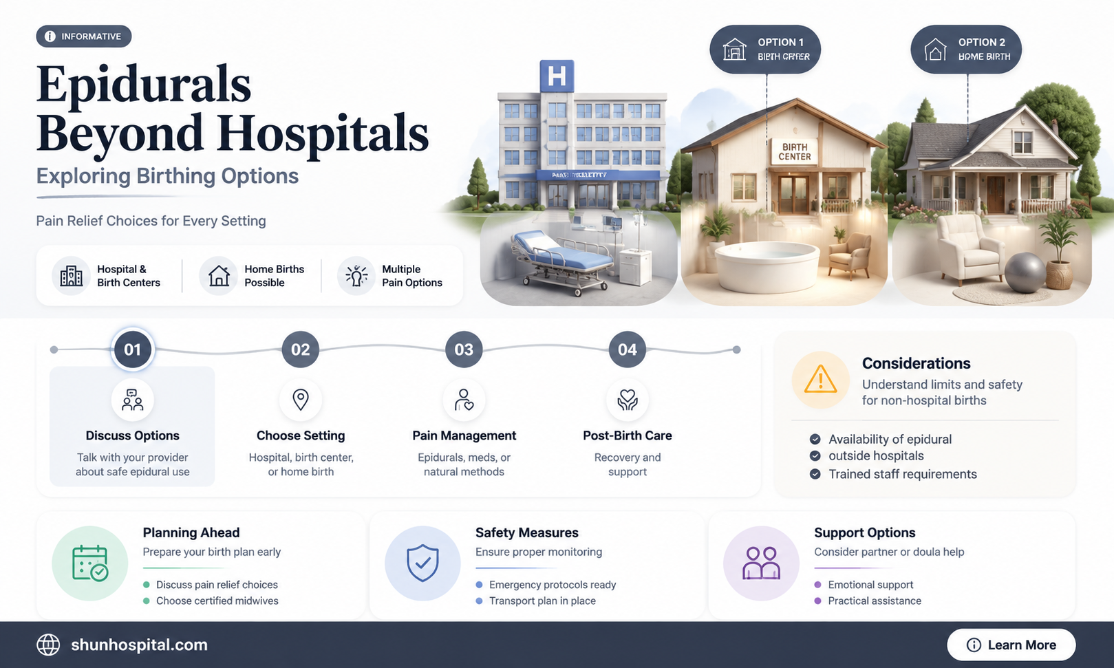 are epidurals only at hospitals