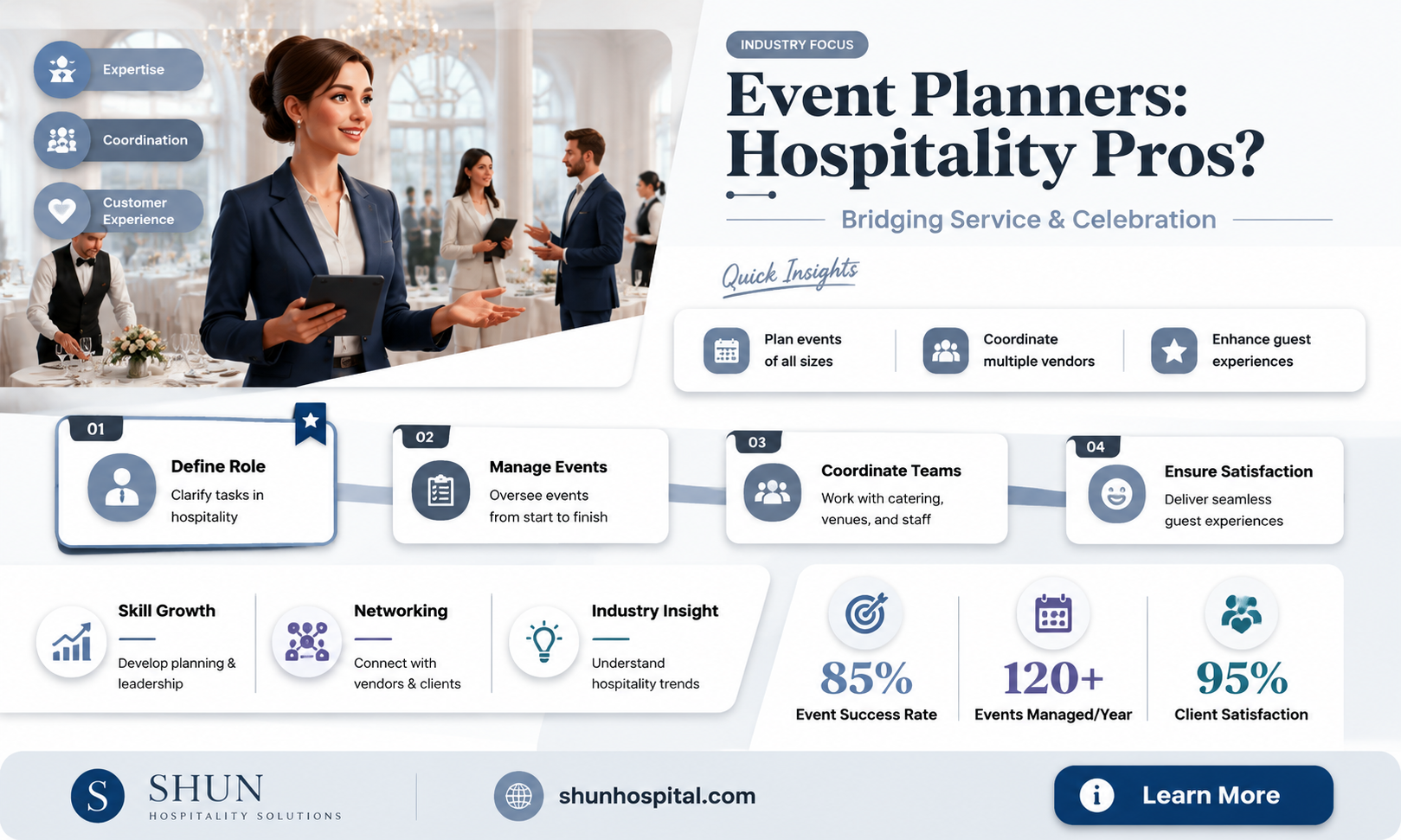 are event planners in the hospitality industry