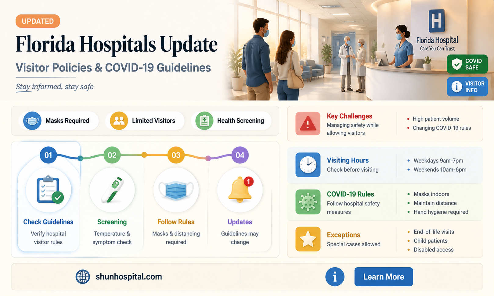 are florida hospitals allowing visitors