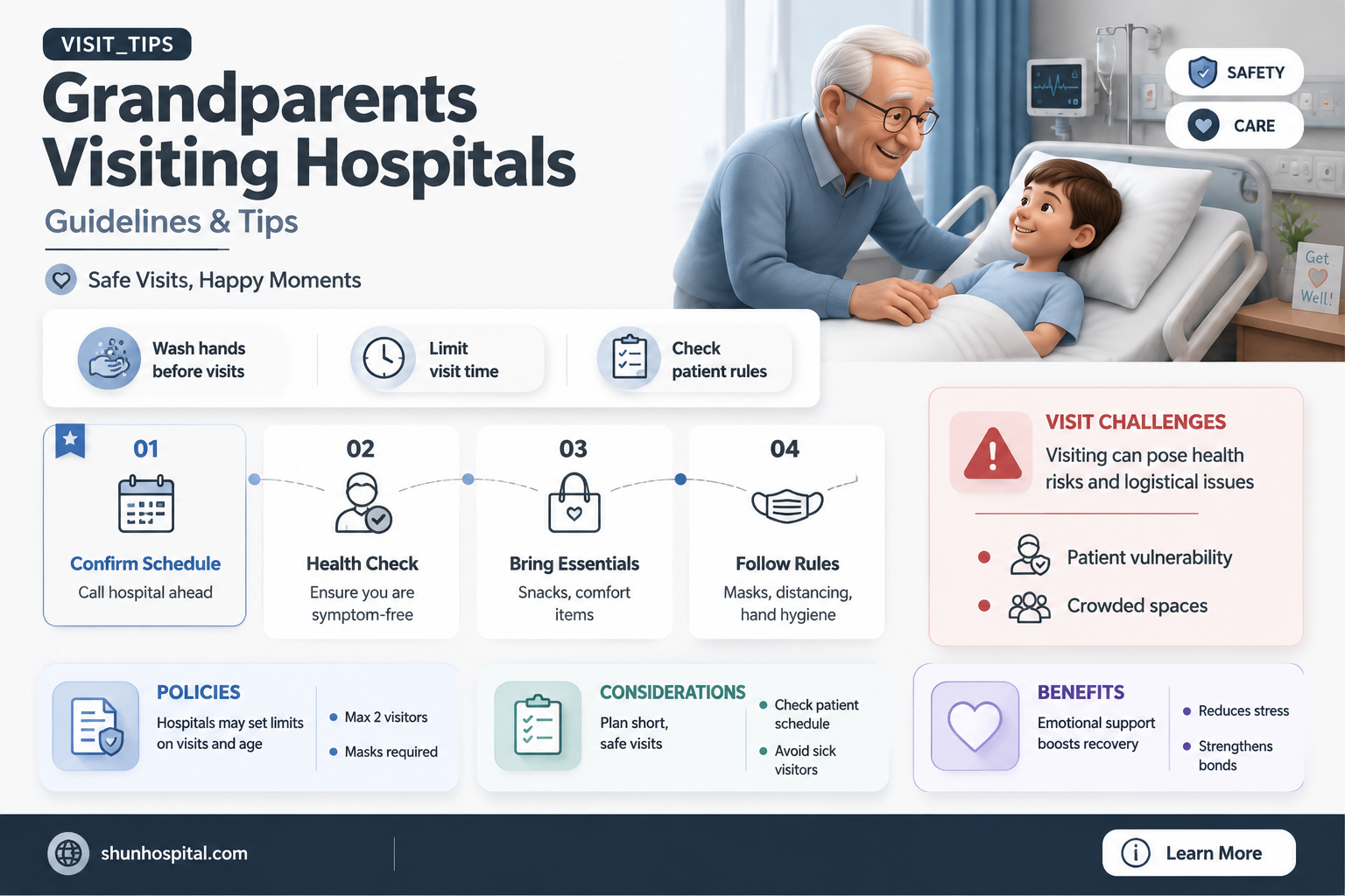 are grandparents allowed to bring their grandchildren to a hospital