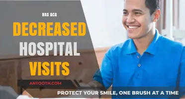 Has the Affordable Care Act Reduced Hospital Visits? Insights and Analysis