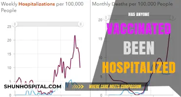 Vaccinated and Hospitalized: Unraveling the Truth Behind the Headlines