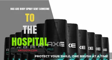 Axe Body Spray Hospitalization: Fact or Fiction? Uncovering the Truth