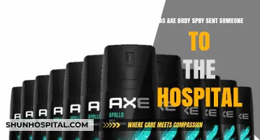 Axe Body Spray Hospitalization: Fact or Fiction? Uncovering the Truth