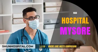 Exploring Healthcare Excellence: Has Hospital in Mysore, Karnataka
