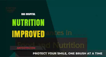 Has Hospital Nutrition Improved? Exploring Recent Advances and Patient Outcomes