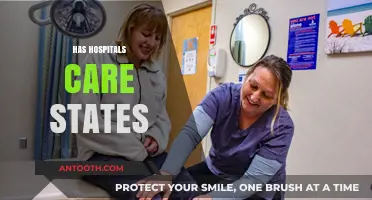 Exploring the Impact of State Policies on Hospital Care Quality