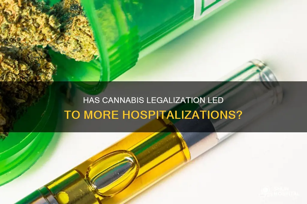 has pot increased hospitalization