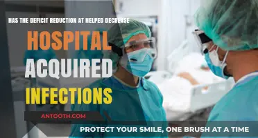 Deficit Reduction Impact: Lowering Hospital-Acquired Infections Effectively?