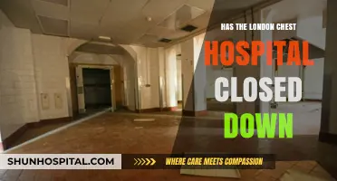 London Chest Hospital: Closed or Still Operating?