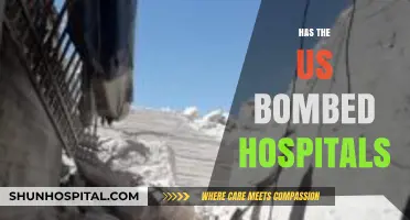 US Airstrikes on Hospitals: A Pattern of Devastation and Denial