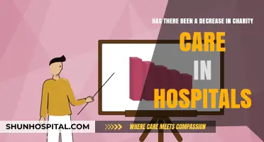Declining Charity Care: Analyzing Hospital Trends and Their Impact on Patients