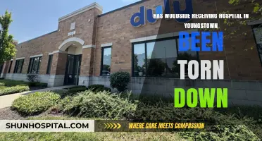 Woodside Receiving Hospital in Youngstown: Demolished or Still Standing?
