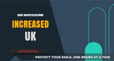 UK Hospitalizations on the Rise: Analyzing Recent Trends and Causes