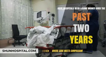 Financial Struggles in Healthcare: Hospitals' Money Losses Over Two Years