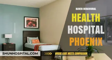 Haven Behavioral Health Hospital Phoenix: Comprehensive Mental Health Care Services