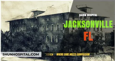 Haven Hospital Jacksonville FL: Comprehensive Care and Community Impact