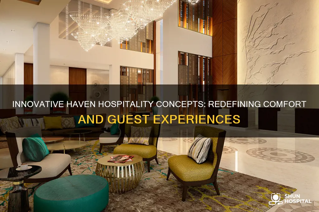 haven hospitality concepts
