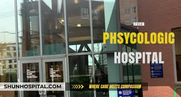 Haven Psychological Hospital: Healing Minds, Restoring Hope, Transforming Lives