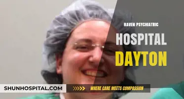 Haven Psychiatric Hospital Dayton: Comprehensive Mental Health Care and Support