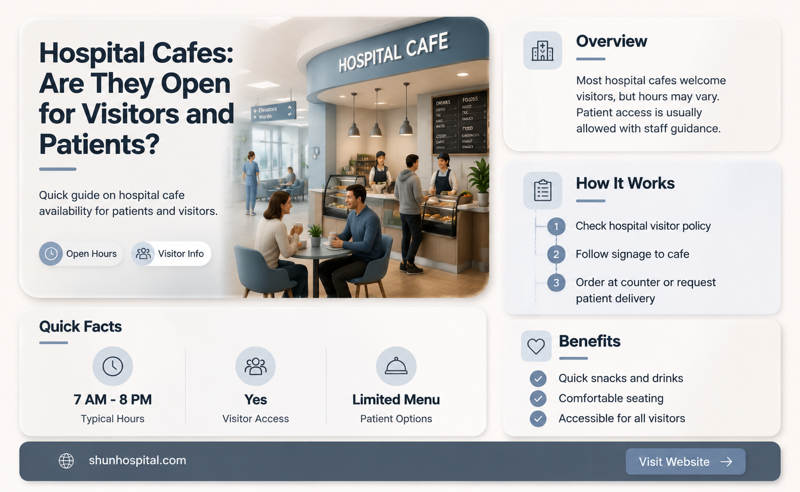 are hospital cafes open