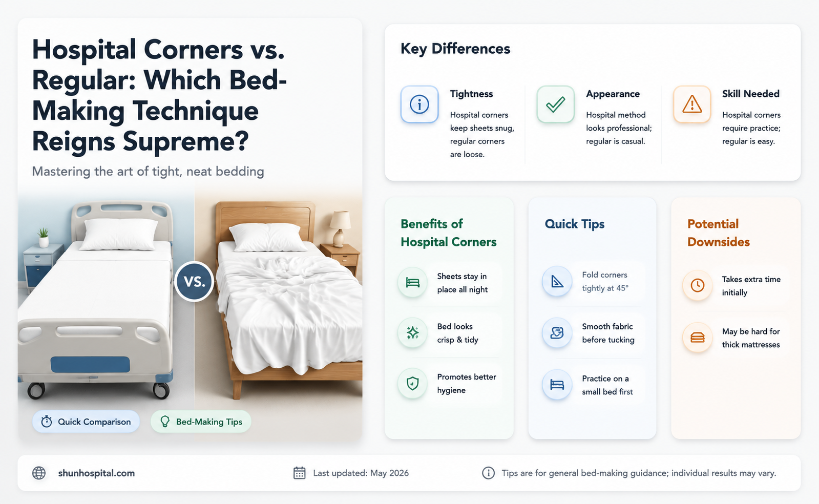 are hospital corners better