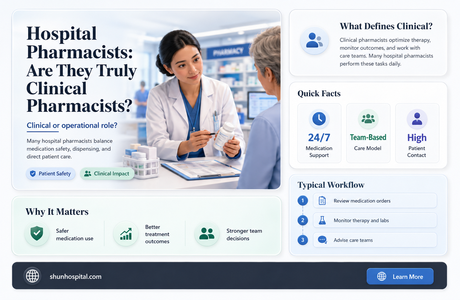 are hospital pharmacists clinical pharmacists