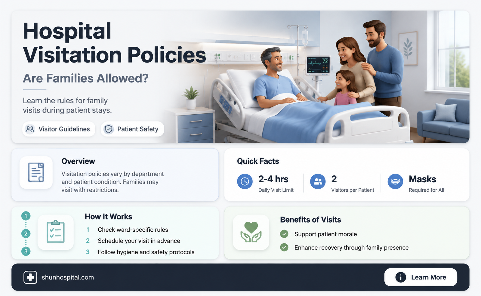 are families allowed in hospitals
