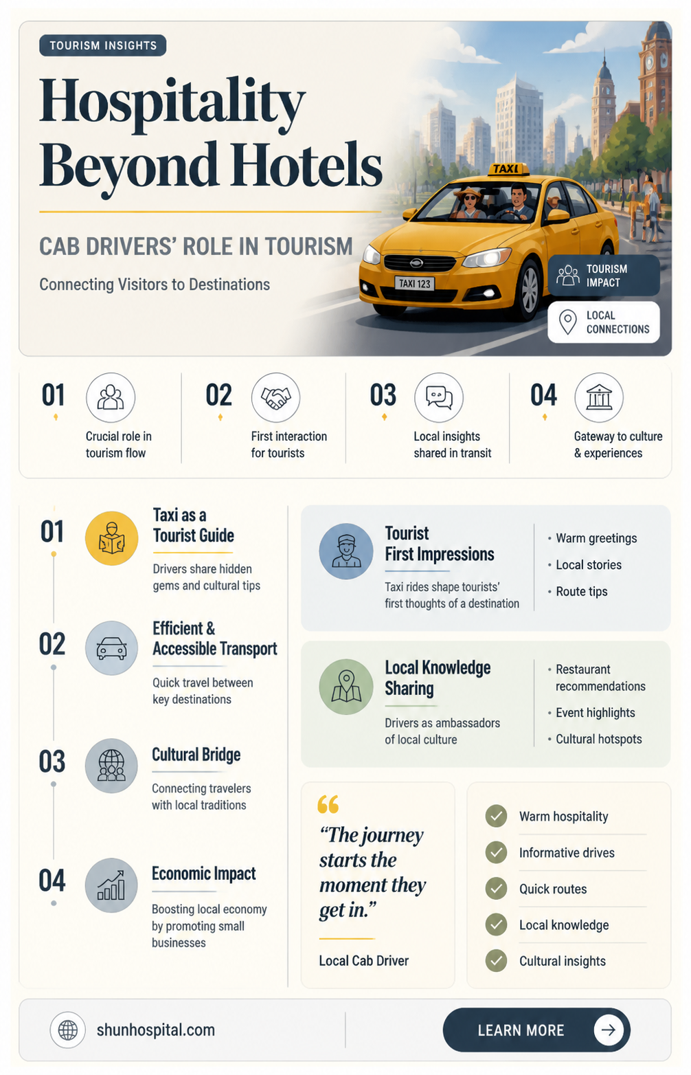 are cab drivers in the hospitality service