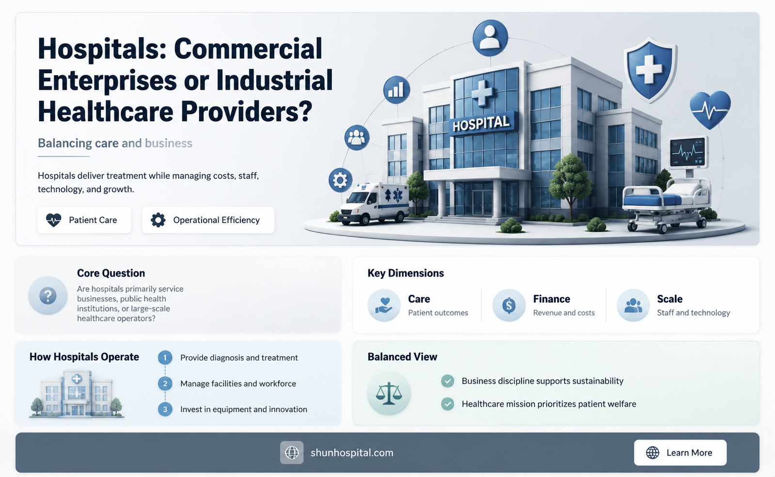 are hospitals commercial or industrial