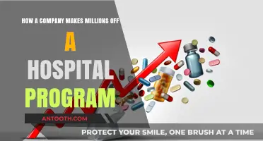Profiting from Healthcare: How One Company Capitalizes on Hospital Programs