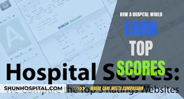 Acing Healthcare: Strategies for Top-Scoring Hospitals