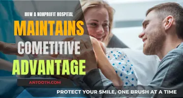 Nonprofit Hospitals: Strategies for Staying Competitive