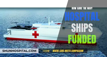 Funding the Navy's Hospital Ships: Who Pays?