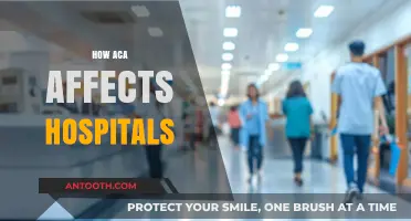 ACA's Impact: Transforming Hospital Operations, Finances, and Patient Care