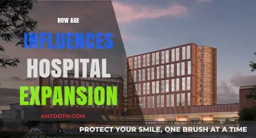 Aging Populations: How Age Drives Hospital Expansion Strategies