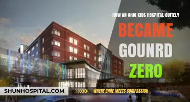 Ohio's Quiet Rise: How a Kids Hospital Became Ground Zero